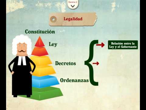 Entendiendo la Diferencia entre Legalizado y Legitimado: Todo lo que Necesitas Saber