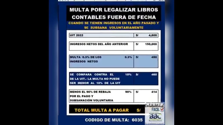 Descubre dónde legalizar tus libros contables en Costa Rica: Guía completa y actualizada