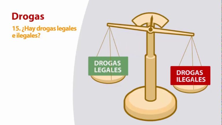 Legalización de Drogas en el Perú: Lo que necesitas saber sobre las opciones legales