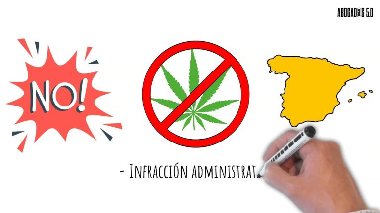 Todo sobre la legalización de drogas de consumo personal en España: ¿Qué significa para los ciudadanos?