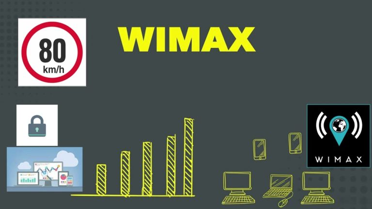 Guía completa para la legalización del expediente de Red de Telecomunicaciones WiMax: Todo lo que necesitas saber