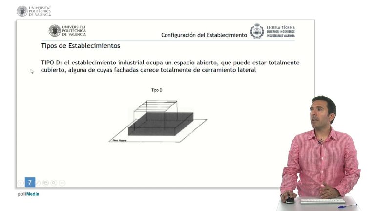 ¿Es obligatorio tener un sistema de detección de incendios RIPCI en la industria de Madrid? Descubre todo sobre su legalización en esta guía completa